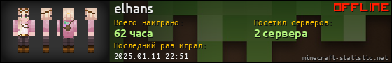 Юзербар 560x90 для elhans