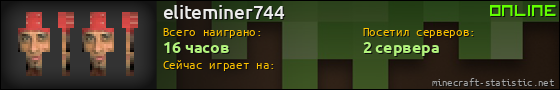 Юзербар 560x90 для eliteminer744