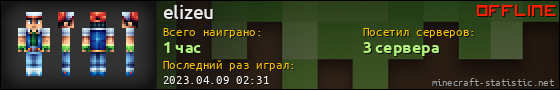 Юзербар 560x90 для elizeu