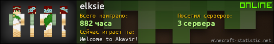 Юзербар 560x90 для elksie
