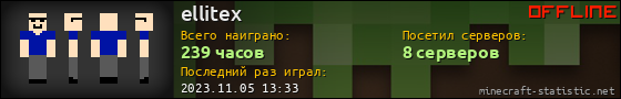 Юзербар 560x90 для ellitex