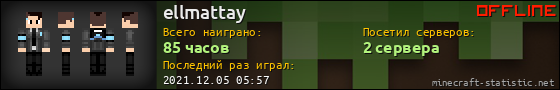 Юзербар 560x90 для ellmattay