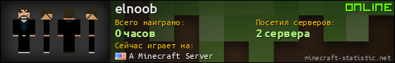 Юзербар 560x90 для elnoob