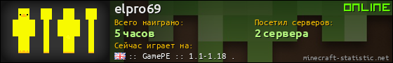 Юзербар 560x90 для elpro69