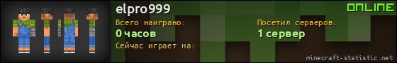 Юзербар 560x90 для elpro999