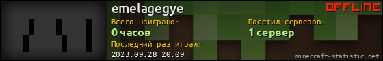 Юзербар 560x90 для emelagegye