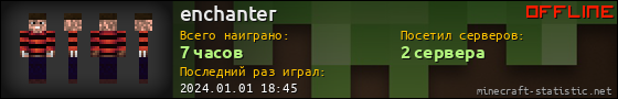 Юзербар 560x90 для enchanter