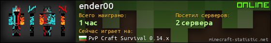 Юзербар 560x90 для ender00