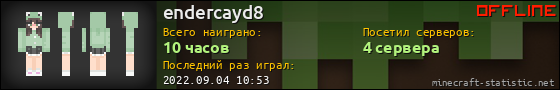 Юзербар 560x90 для endercayd8