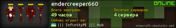 Юзербар 560x90 для endercreeper660