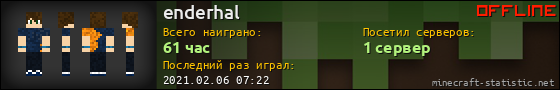 Юзербар 560x90 для enderhal