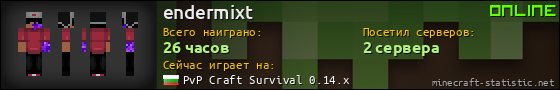 Юзербар 560x90 для endermixt