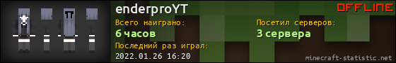 Юзербар 560x90 для enderproYT