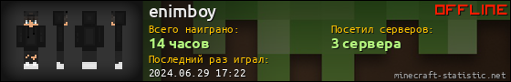 Юзербар 560x90 для enimboy