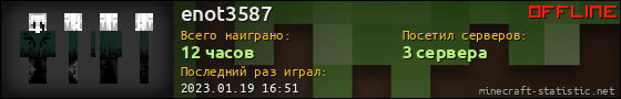 Юзербар 560x90 для enot3587