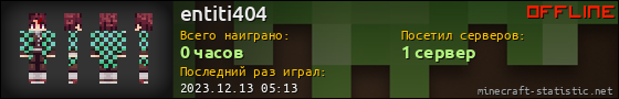 Юзербар 560x90 для entiti404