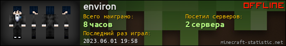 Юзербар 560x90 для environ
