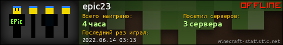 Юзербар 560x90 для epic23
