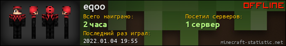 Юзербар 560x90 для eqoo