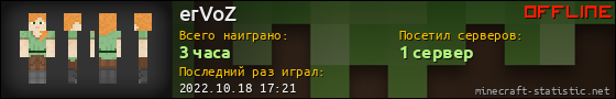 Юзербар 560x90 для erVoZ