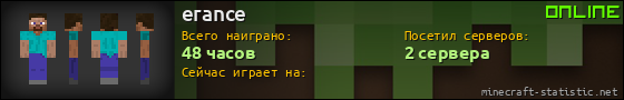 Юзербар 560x90 для erance