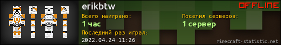Юзербар 560x90 для erikbtw
