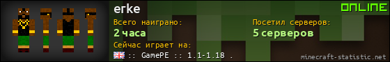 Юзербар 560x90 для erke