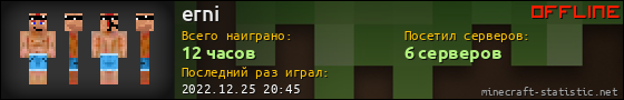 Юзербар 560x90 для erni