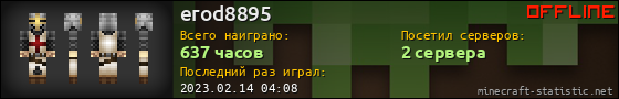 Юзербар 560x90 для erod8895