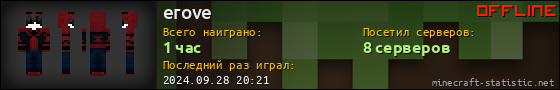 Юзербар 560x90 для erove