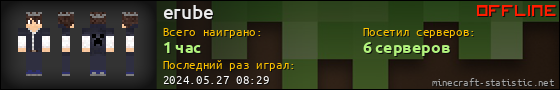 Юзербар 560x90 для erube