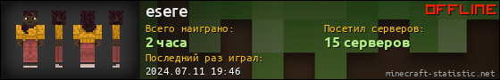 Юзербар 560x90 для esere