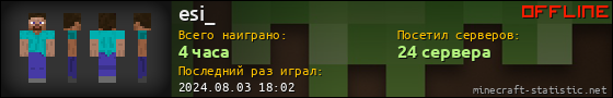 Юзербар 560x90 для esi_