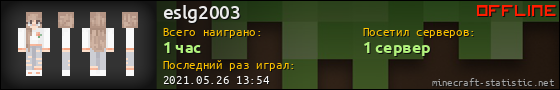 Юзербар 560x90 для eslg2003
