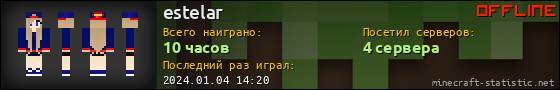 Юзербар 560x90 для estelar