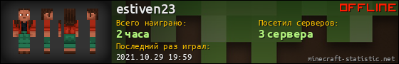 Юзербар 560x90 для estiven23