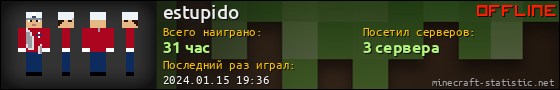 Юзербар 560x90 для estupido