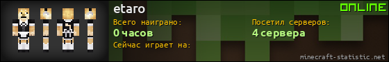 Юзербар 560x90 для etaro