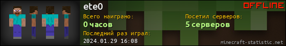 Юзербар 560x90 для ete0