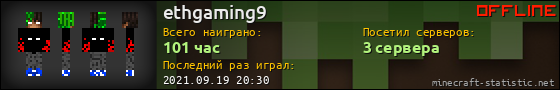 Юзербар 560x90 для ethgaming9