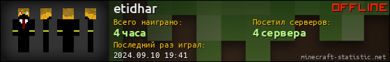 Юзербар 560x90 для etidhar