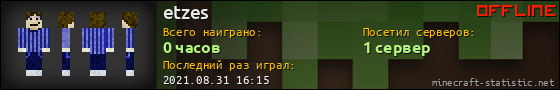 Юзербар 560x90 для etzes