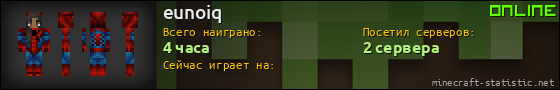 Юзербар 560x90 для eunoiq