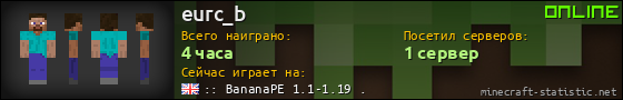 Юзербар 560x90 для eurc_b
