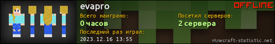 Юзербар 560x90 для evapro