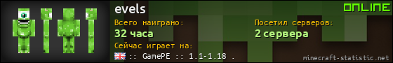 Юзербар 560x90 для evels