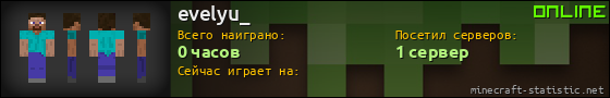Юзербар 560x90 для evelyu_
