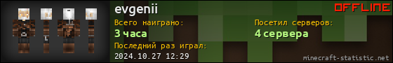 Юзербар 560x90 для evgenii