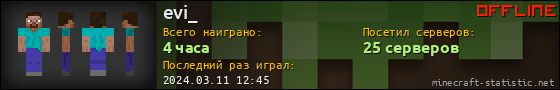 Юзербар 560x90 для evi_