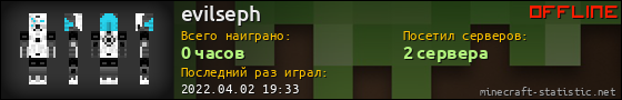 Юзербар 560x90 для evilseph